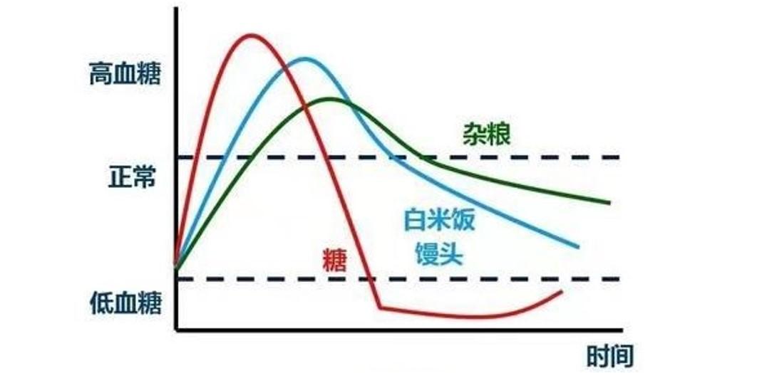 小麦粉糕点_小麦蛋糕_小麦麦糕点